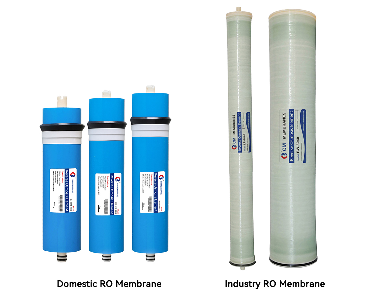 types of reverse osmosis membranes